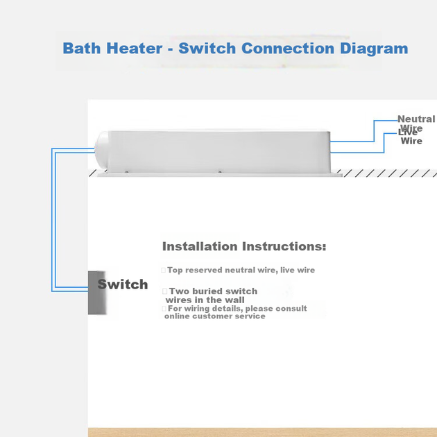 Обогреватель для ванной комнаты Midea Warm Air Bathroom Heater Cabin Series Graphene с функцией быстрого обогрева, освещением и вытяжкой, интегрированный в конструкцию 001 - изображение 7