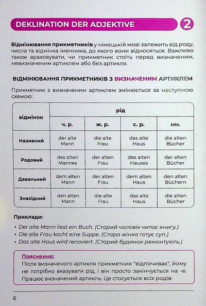 Воркбук для вивчення німецької граматики Deutsches Grammatikbuch В1 - Langlover (2000980920631) - Фото 8 Воркбук для вивчення німецької граматики Deutsches Grammatikbuch В1 - Langlover (2000980920631) - изображение 8
