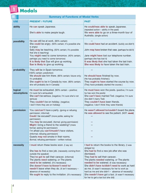FCE Use of English 1. Student's Book - Вірджинія Еванс (9781471595677) - зображення 3