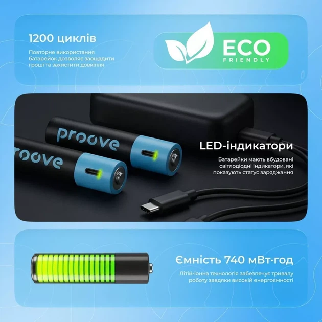 Акумуляторні батарейки Proove Compact Energy AAA 2 шт black (RBCE75010008) - зображення 6