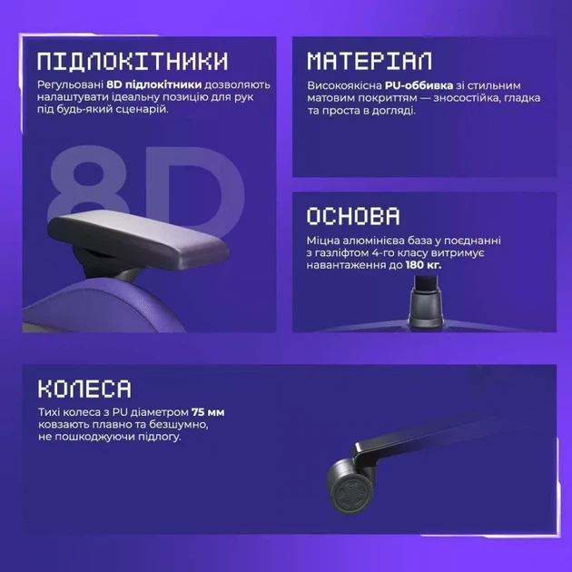 Ергономічне ігрове крісло для геймера з подушками під поперек та шию 8D підлокітники 180 кг брендове крісло гарної якості - зображення 4