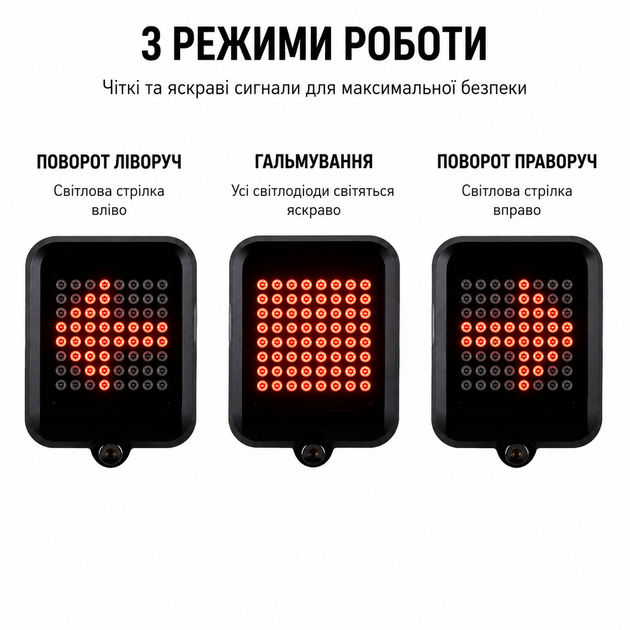 Фара фонарь на велосипед BL-AQY поворотники для велосипеда автоматические на аккумуляторе USB лазерная разметка - изображение 2