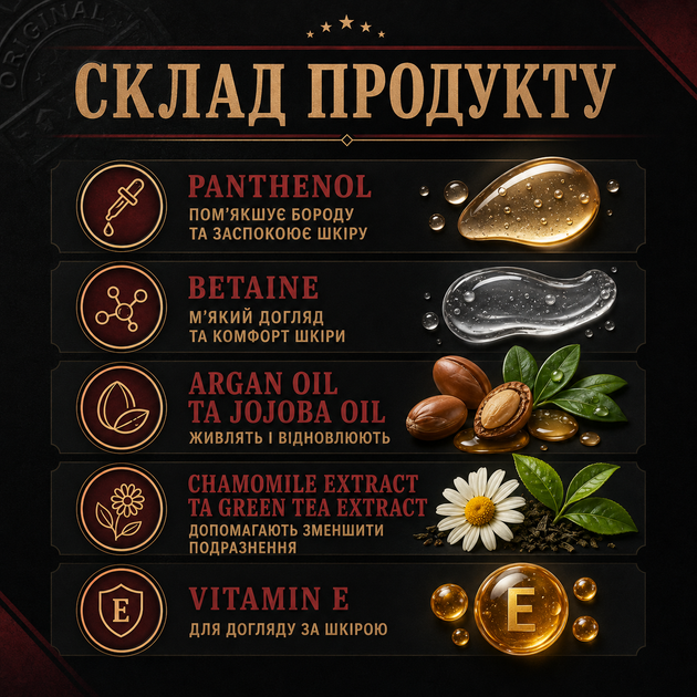 Шампунь для бороды PerfomeN Original Series Inspired by Cherry Lost 250 мл pH 5.5 для очищения и увлажнения - изображение 4