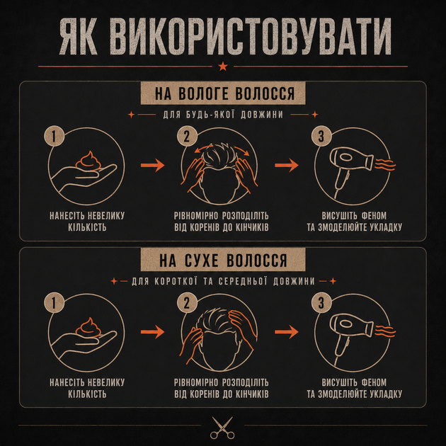 Паста для укладки волосся PerfomeN Paste Gorilla 90 мл на водній основі середньо-сильна фіксація для будь-якої довжини - Фото 5 Паста для укладки волосся PerfomeN Paste Gorilla 90 мл на водній основі середньо-сильна фіксація для будь-якої довжини - зображення 5