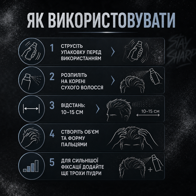 Стайлінг-пудра для волосся PerfomeN Styling Powder 12 г для об’єму текстури та 100% матового ефекту - зображення 5
