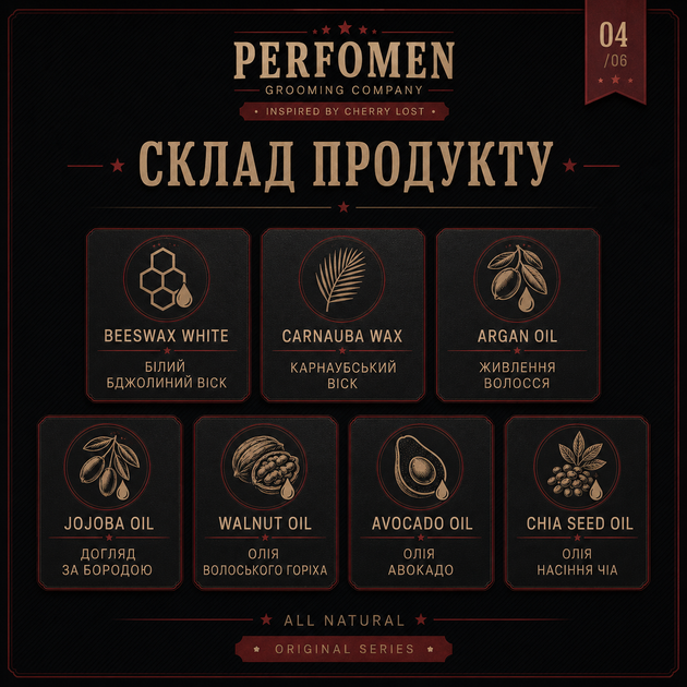 Бальзам для бороды PerfomeN Beard Balm Inspired by Cherry Lost 45 мл для увлажнения смягчения и укрепления - изображение 4