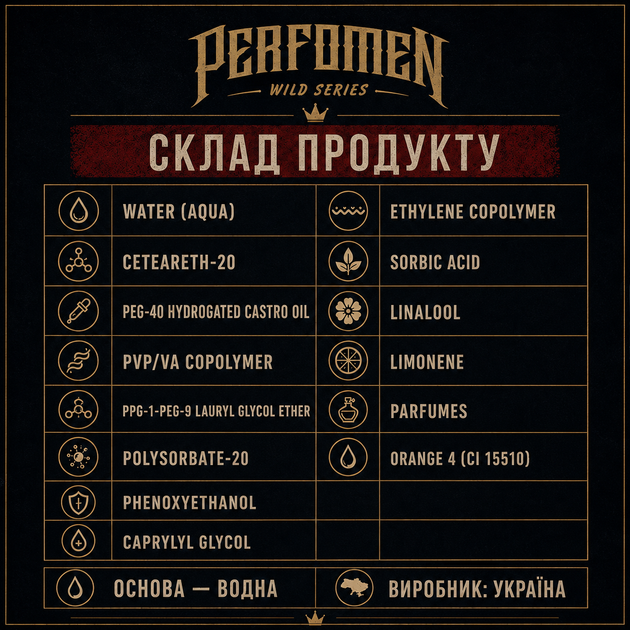 Помада для укладки волосся PerfomeN Pomade Champion 90 мл сильна фіксація на водній основі для будь-якої довжини - Фото 6 Помада для укладки волосся PerfomeN Pomade Champion 90 мл сильна фіксація на водній основі для будь-якої довжини - зображення 6