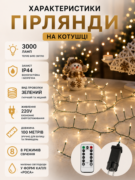 Світлодіодна новорічна декоративна LED Гірлянда Мішура 100 м Зелений дріт Феєрверк Хвойна Лапа на котушці пульт д/у від мережі - Фото 2 Світлодіодна новорічна декоративна LED Гірлянда Мішура 100 м Зелений дріт Феєрверк Хвойна Лапа на котушці пульт д/у від мережі - зображення 2