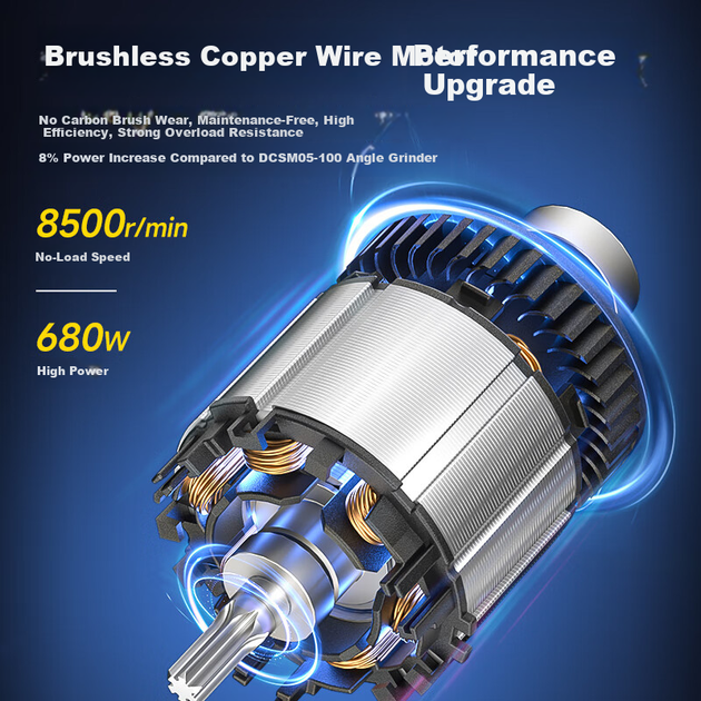 Болгарка Dongcheng 20V бесщеточная аккумуляторная 4.0Ah DCSM07-100BM - изображение 4