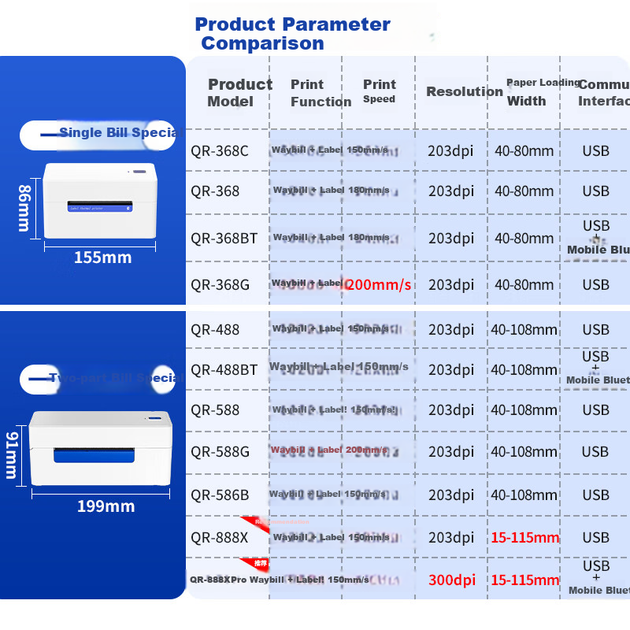 Принтер QIRUI QR-368BT с Bluetooth для экспресс-доставки в интернет-магазинах, принтер для печати одностраничных электронных этикеток для доставки, принтер для печати самоклеящихся термоэтикеток. - изображение 6