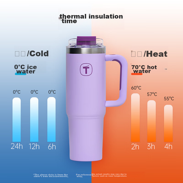 Термокухоль Tupperware з трубочкою, 1.1 л, «Нічне море» - зображення 11