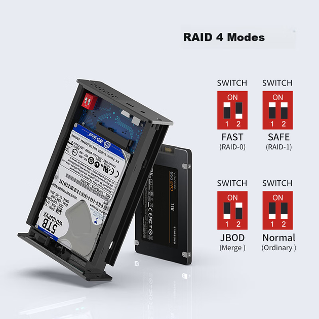 Корпус для жорсткого диска GODO SATA 2,5-дюймовий двосекційний RAID-накопичувач зовнішнього типу C USB 3.0 механічний SSD-накопичувач для настільного ноутбука - изображение 7