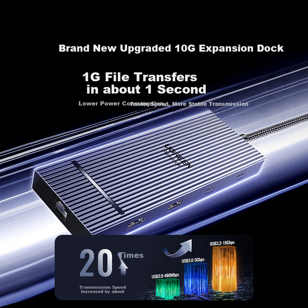 Док-станция UGREEN Type-C 3.2 с двумя HDMI-разъемами для трех экранов, совместимая с USB-C и Thunderbolt 4/5, многофункциональный адаптер 10G, поддержка 4K60Hz и подключение нескольких экранов, подходит для компьютеров Huawei. - Фото 7 Док-станция UGREEN Type-C 3.2 с двумя HDMI-разъемами для трех экранов, совместимая с USB-C и Thunderbolt 4/5, многофункциональный адаптер 10G, поддержка 4K60Hz и подключение нескольких экранов, подходит для компьютеров Huawei. - изображение 7