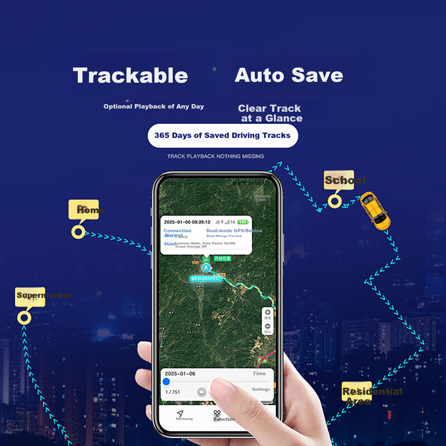 GPS-трекер Tuxingcha автомобильный 5G - изображение 8