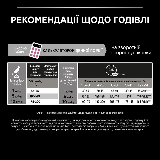 Сухий корм для цуценят малих і мініатюрних порід із чутливою шкірою Purina Pro Plan з лососем, 3 кг - зображення 3