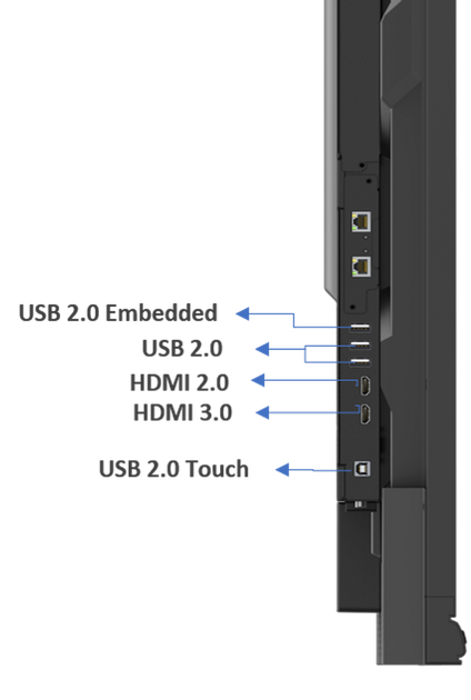 Інтерактивний дисплей Newline TT-6523C 65" ІЧ сенсор Android 15 16GB/256GB Wi-Fi вбудований - изображение 2