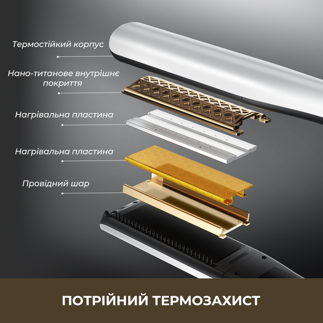 Паровой выпрямитель Dreame AuraSteam Straight White AA01A - изображение 2