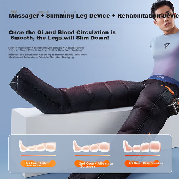 Массажер для ног Keepfit, сапоги для восстановления давления воздуха, автоматическое устройство для разминания мышц бедер и икр, расслабление мышц, дноуглубление меридианов, практичный подарок на день рождения для мам, L12 - изображение 6