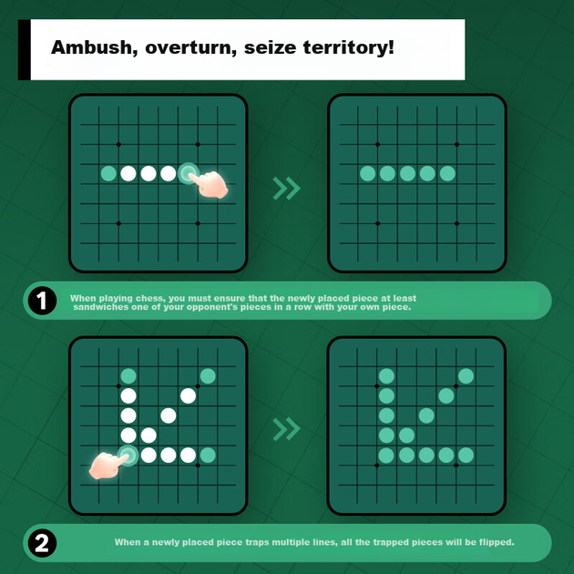 GiiKER Super Flip Chess, черно-белые шашки, подарок на день рождения для мальчиков, развивающая игрушка для детей, тренировка мышления, умные шахматы с обратным расположением фигур. - изображение 4