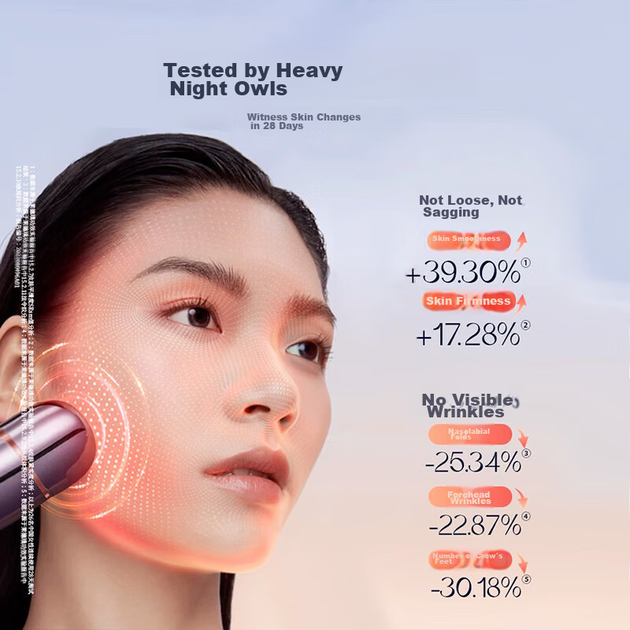 Прибор MESMOOTH MUSU A1 косметический для лифтинга лица малый конусный, розовый - изображение 5