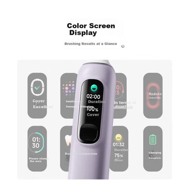 Зубная щетка электрическая Xiaomi Mijia Sonic Vibration Pro, синяя - изображение 7