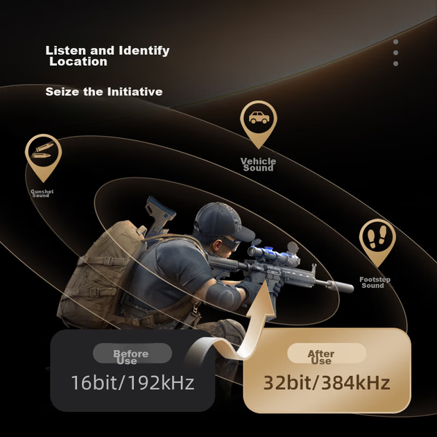 Адаптер для навушників Lifeme Charm Blue EA2 зі швидкою зарядкою та декодером, з невеликим хвостовиком, перетворювач Type-C на 3,5 мм для навушників, незалежний ЦАП, сумісний з Meizu, Apple 16/Android/планшетом - изображение 5