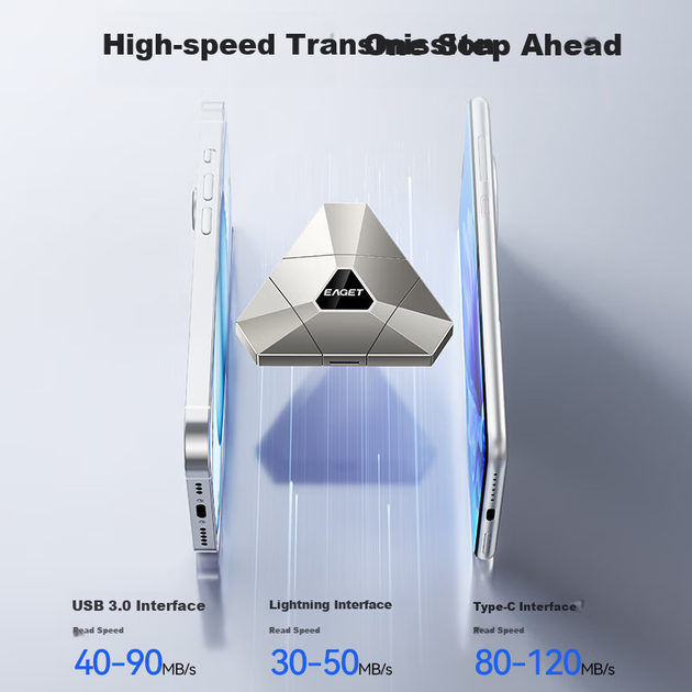 USB-флеш-накопичувач EAGET для розширення телефону, 256 ГБ, USB 3.0, I90 Silver, сумісний з телефонами Apple, Type-C, подвійне використання для телефону та комп'ютера, пристрій резервного копіювання - изображение 7