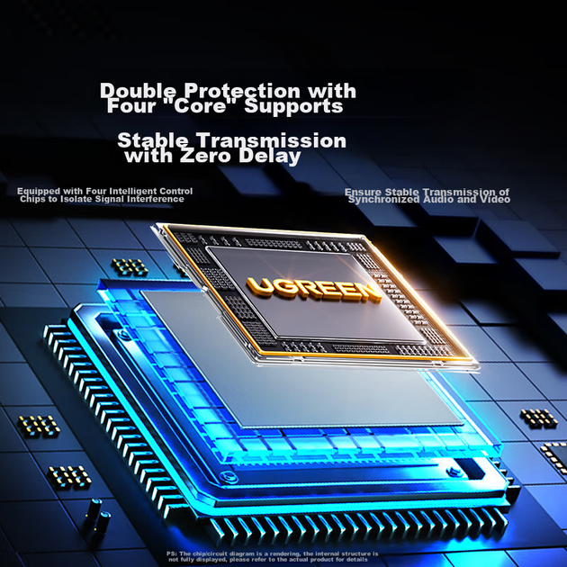 Карта захвата видео UGREEN HDMI, 4K 60 Гц HD RGB24, совместима с Switch 2/PS5, камерами Nikon, Sony, Canon, смартфонами, планшетами iPad, для прямых трансляций и записи игр. - изображение 6