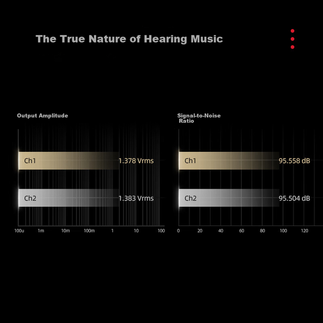 Підсилювач для навушників Meilan HiFi3pro з малим хвостом та декодером, сертифікований незалежний ЦАП високої роздільної здатності, адаптер для навушників Type-C на 3,5 мм, декодер для телефону, портативний штекер-адаптер - изображение 5