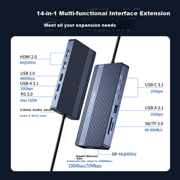 Док-станція розширення Acasis Dual HDMI, док-станція розширення USB, док-станція розширення DP, кабель-подовжувач для чотирьох екранів, док-станція-подовжувач USB, сумісний з Type-C, підходить для Apple та Huawei, DS-0202 - Фото 4 Док-станція розширення Acasis Dual HDMI, док-станція розширення USB, док-станція розширення DP, кабель-подовжувач для чотирьох екранів, док-станція-подовжувач USB, сумісний з Type-C, підходить для Apple та Huawei, DS-0202 - зображення 4
