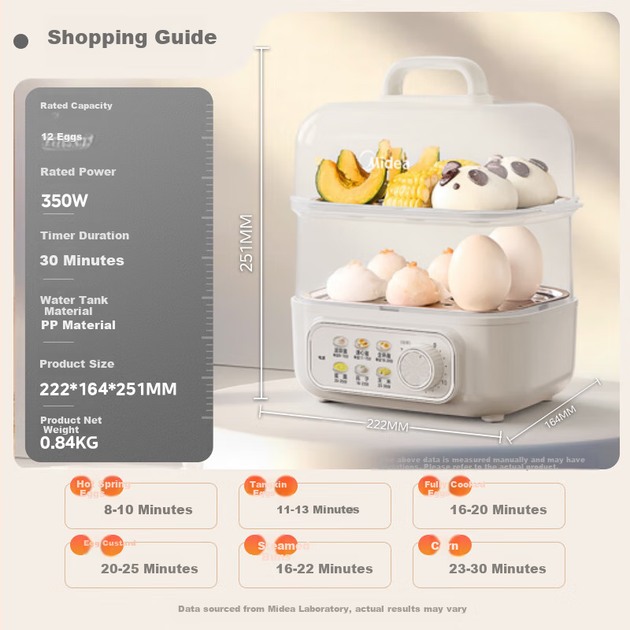 Мини-пароварка Midea с двумя секциями для домашнего использования, для завтраков, с автоматическим отключением и защитой от сухого пригорания, портативная, для домашнего использования MZ-ZDE2015 - изображение 4