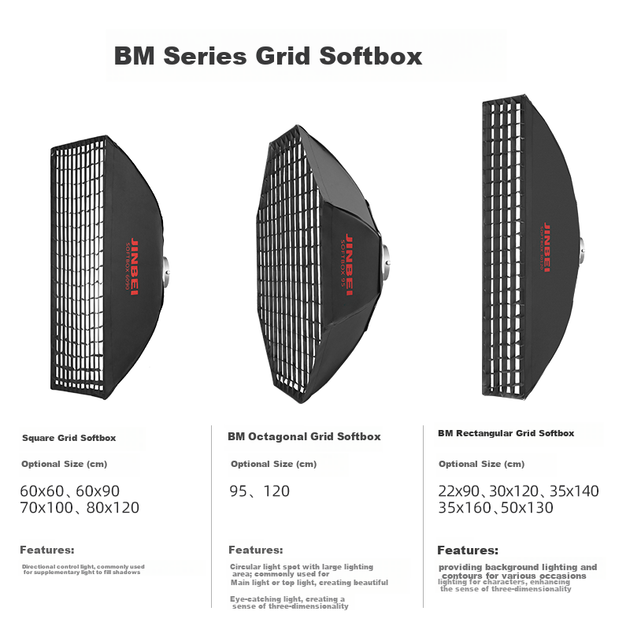 Софтбокс JINBEI BM Grid Універсальний софтбокс Bao Rong зі слотом для карток, стільниковою сіткою та довгою смугою, квадратний софтбокс для зовнішньої фотографії, відео, прямої трансляції, освітлення, кришка софтбокса BM-60×90 Grid - изображение 6