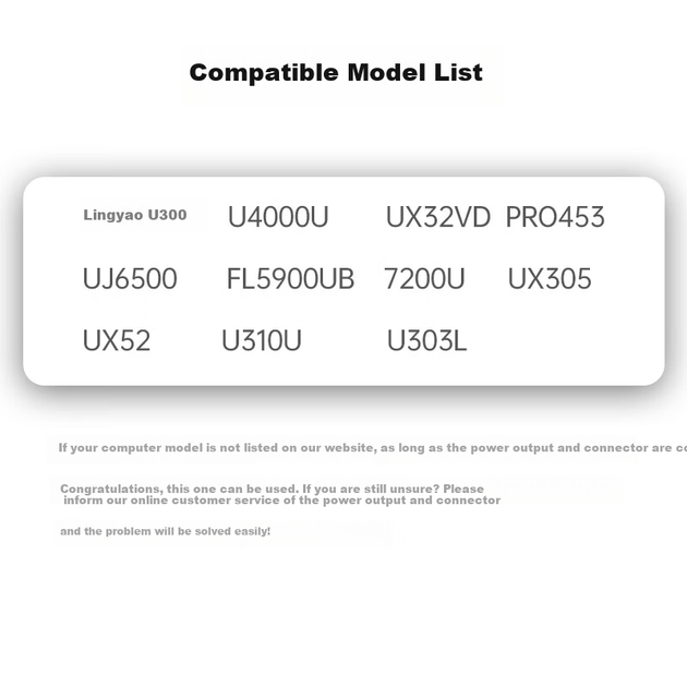 Зарядное устройство Llano 65Вт Type-C для ноутбука ThinkPad X1/X270/E480 - изображение 8