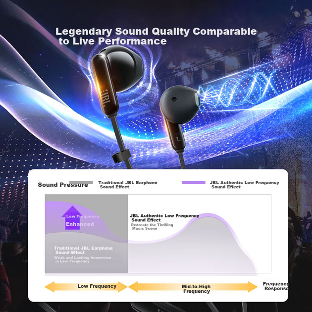 Наушники JBL Tune 235BT Bluetooth 5.4 Black - изображение 3