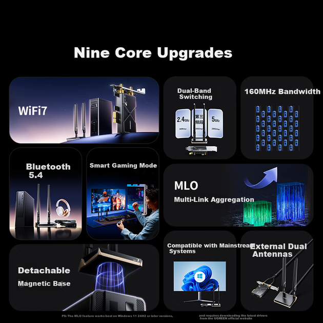 Беспроводная сетевая карта UGREEN PCIe, WiFi 7 для настольного компьютера, компьютерный WiFi Bluetooth-приемник BE3600, встроенная игровая сетевая карта 5G, расширенная модель Ax200/ax210 MT7925 - изображение 5