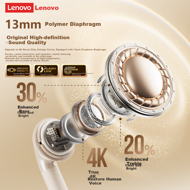 Наушники Lenovo EA166 TWS ANC Moon Rock White - изображение 5