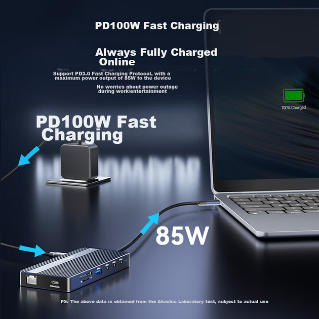Розширювальна док-станція Acasis Type-C3.2, USB-C з двома HDMI-портами, чотириекранний дисплей, повнофункціональний відеопорт C 4K60Hz, 10G сумісний з Mac Thunderbolt DS-0203 - зображення 9