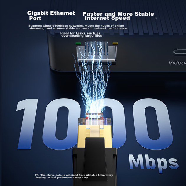 Розширювальна док-станція Acasis Type-C3.2, USB-C з двома HDMI-портами, чотириекранний дисплей, повнофункціональний відеопорт C 4K60Hz, 10G сумісний з Mac Thunderbolt DS-0203 - зображення 10