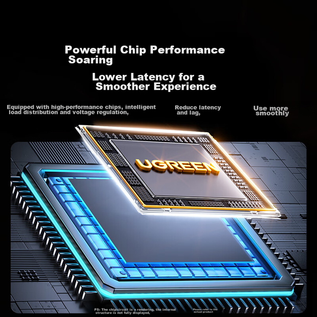 Розширювальна док-станція UGREEN Type-C 3.2, USB-розгалужувач-концентратор з кількома портами, високошвидкісна розширювальна док-станція, конвертер-концентратор 10 Гбіт/с, підходить для смартфонів, планшетів, ноутбуків та Mac - изображение 7