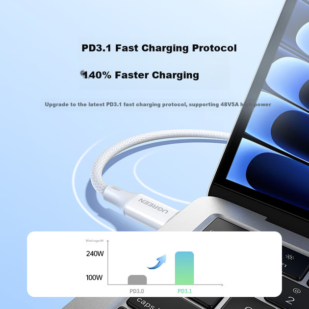 Кабель UGREEN PD240W Type-C - Type-C для быстрой зарядки 100Вт, 2м - Фото 5 Кабель UGREEN PD240W Type-C - Type-C для быстрой зарядки 100Вт, 2м - изображение 5
