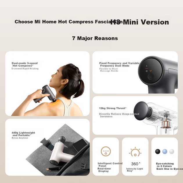 Масажер MIJIA Mini H3 Blue (MJJMQ08YM) - зображення 3