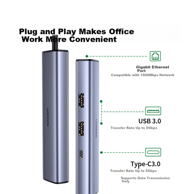 UGREEN Гигабитный USB-C концентратор с портом Ethernet, сетевой кабель-адаптер, док-станция расширения, USB-интерфейс, совместимый с Thunderbolt 4, Apple Macbook, ноутбуками и смартфонами Huawei. - изображение 4