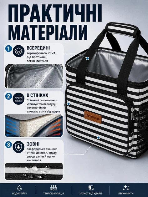 Термосумка-холодильник для еды, продуктов, обеда, пикника и ланч-бокса на работу или пляж (изотермический ланчбег) 13 л, ч/б полоска - Фото 5 Термосумка-холодильник для еды, продуктов, обеда, пикника и ланч-бокса на работу или пляж (изотермический ланчбег) 13 л, ч/б полоска - изображение 5