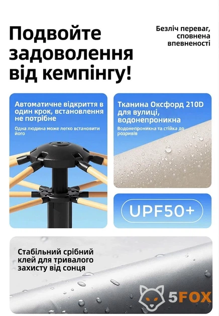 Автоматическая туристическая палатка 200х200х140 см кемпинговая палатка с двумя входами, водонепроницаемый шатер для отдыха на природе и рыбалке быстрая установка - изображение 3