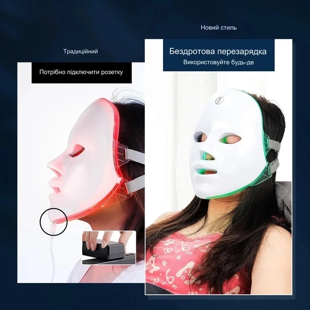 Светодиодная многофункциональная маска для фототерапии лица с 7 цветами, USB, белого цвета (096z) - Фото 4 Светодиодная многофункциональная маска для фототерапии лица с 7 цветами, USB, белого цвета (096z) - изображение 4