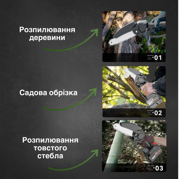 Аккумуляторная мини-пила 6 дюймов (15 см) с 2 АКБ в кейсе мощная электропила 24V для сада и дачи с защитой двигателя - изображение 6