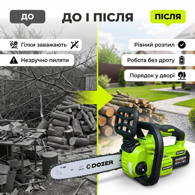 Акумуляторна пила Dozer K30 20В безщіткова бездротова ланцюгова 300 мм для дров електропила 4 Ah автозмазка - зображення 4