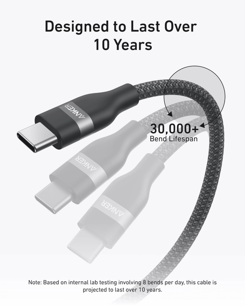 Кабель Anker USB-C to USB-C 240W Upcycled-Braided 1.8 м Чорний (A82E2H12) - Фото 4 Кабель Anker USB-C to USB-C 240W Upcycled-Braided 1.8 м Чорний (A82E2H12) - зображення 4