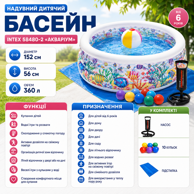 Детский надувной бассейн Intex 58480-2 Аквариум - изображение 3