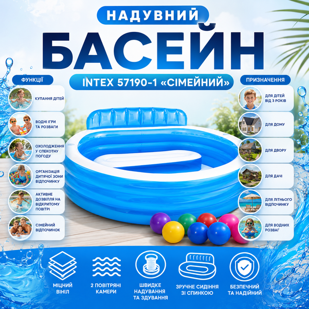 Детский надувной бассейн Intex 57190-1 «Семейный» - изображение 5